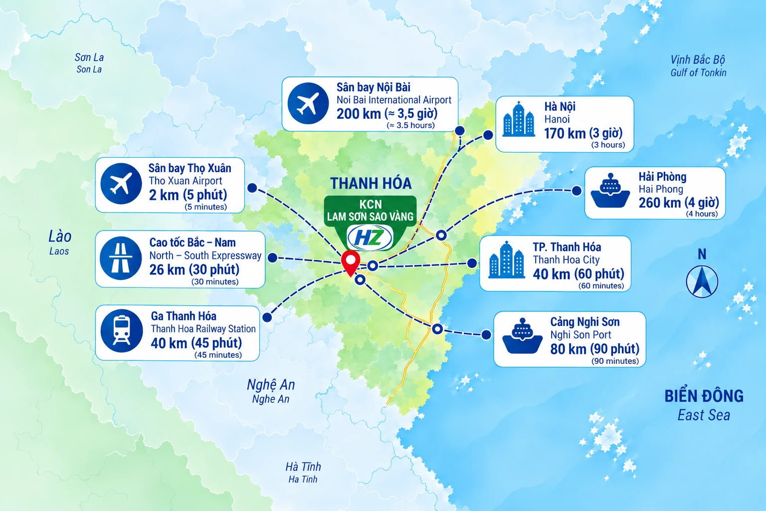 Bản đồ vị trí chiến lược KCN Lam Sơn Sao Vàng